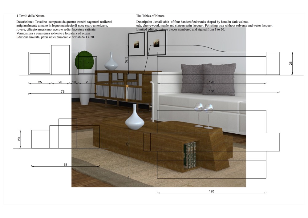 scheda 1