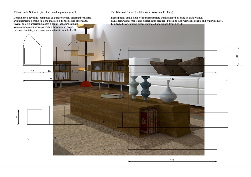 scheda 3