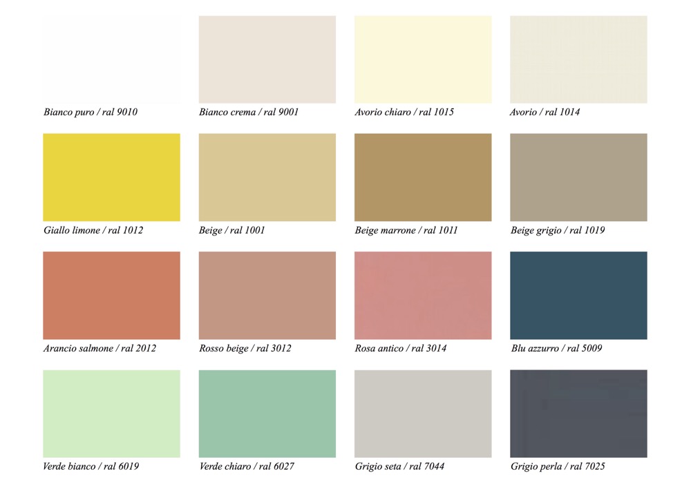 matt lacquers