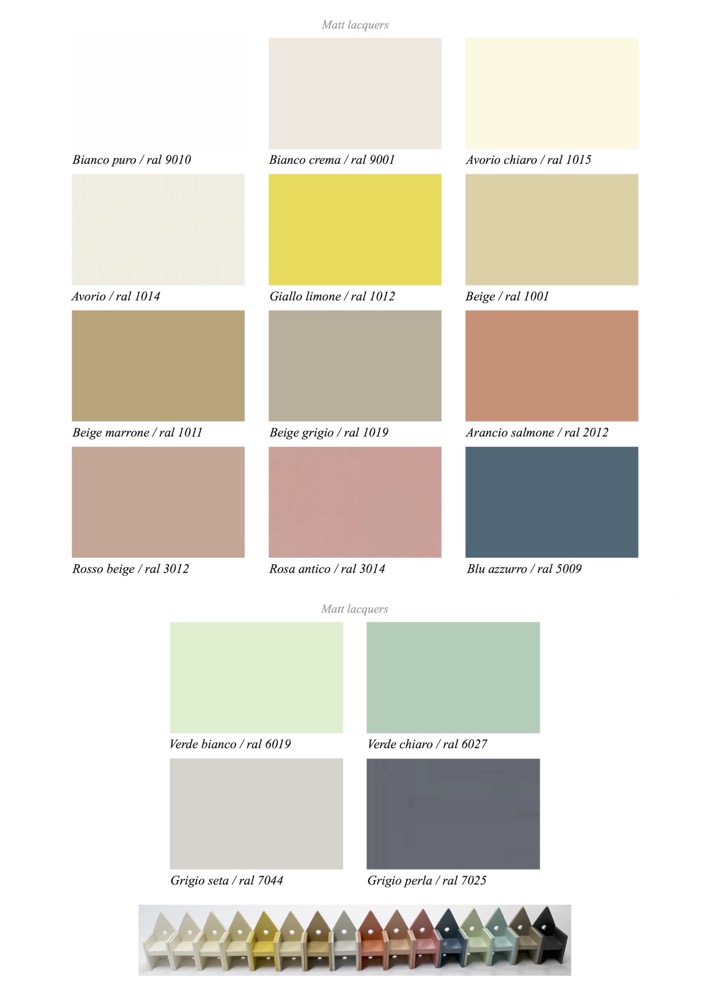 Matt lacquers