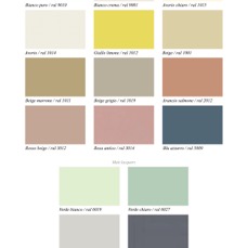 Matt lacquers