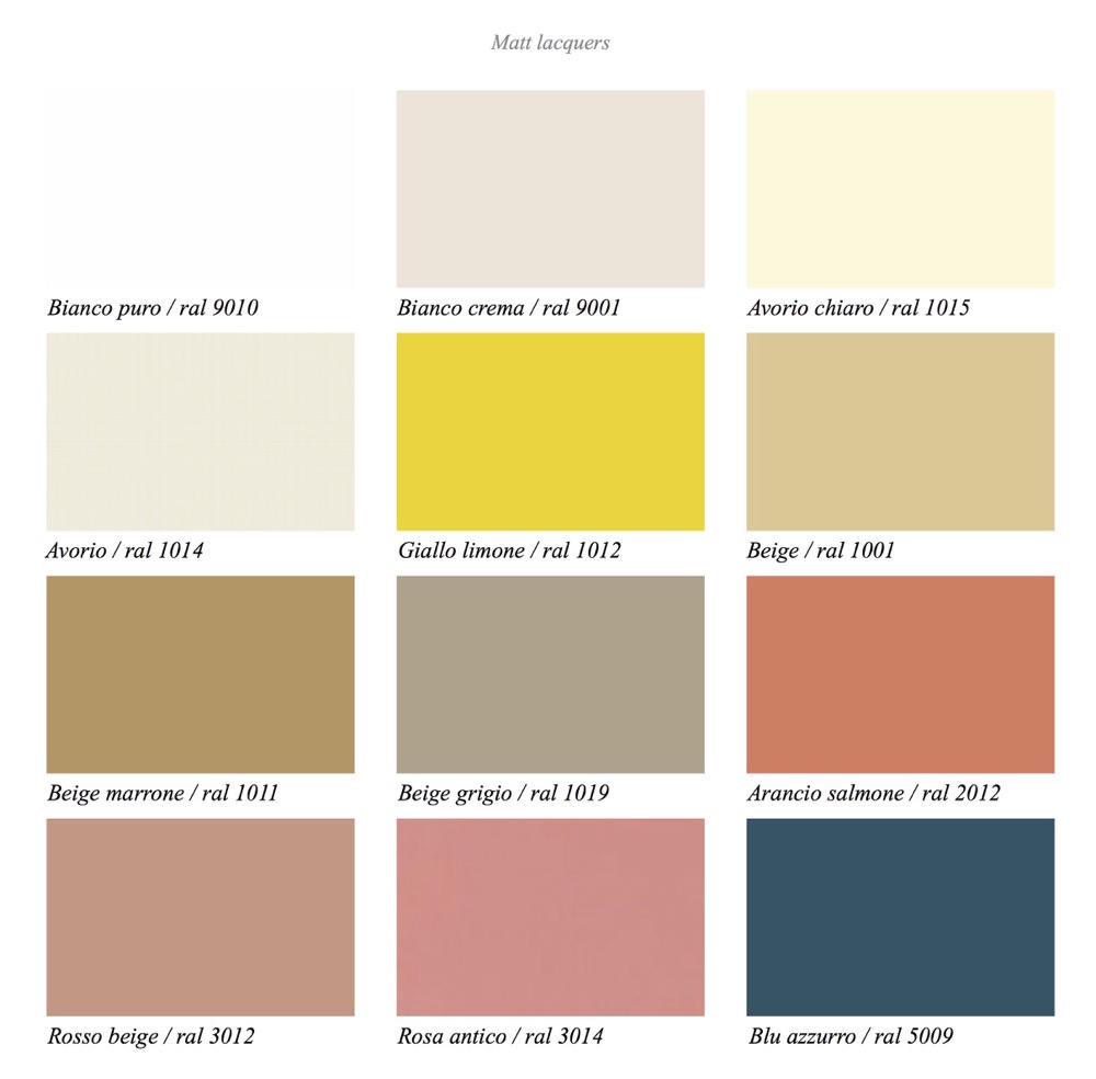 Matt lacquers 1