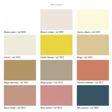 Matt lacquers 1